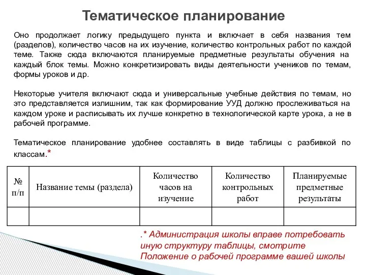 Тематическое планирование Оно продолжает логику предыдущего пункта и включает в себя названия