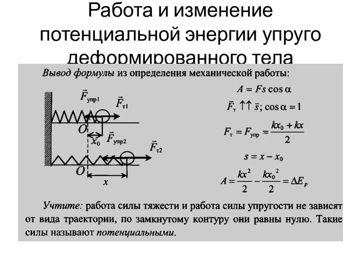 Работа и изменение потенциальной энергии упруго деформированного тела