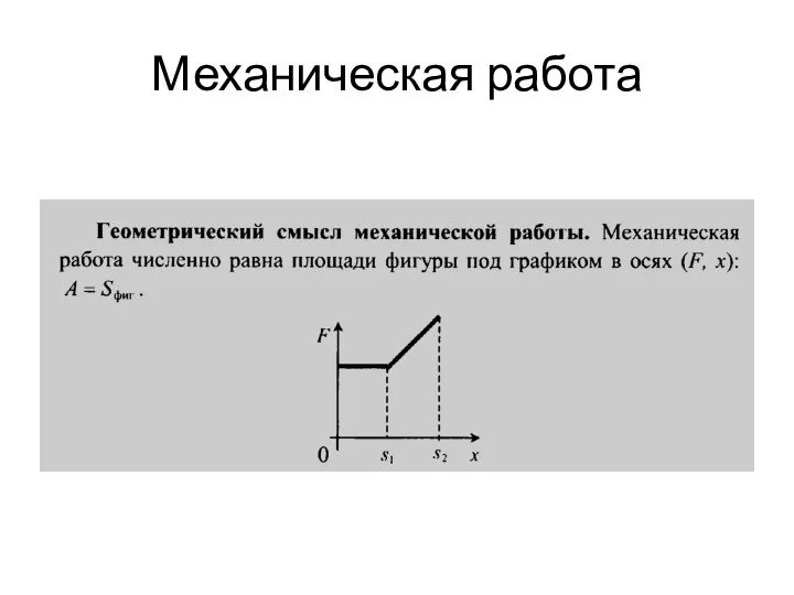 Механическая работа