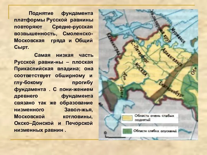 Поднятие фундамента платформы Русской равнины повторяют Средне-русская возвышенность, Смоленско-Московская гряда и Общий