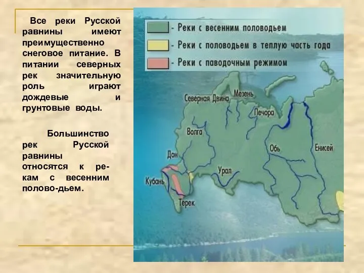 Все реки Русской равнины имеют преимущественно снеговое питание. В питании северных рек