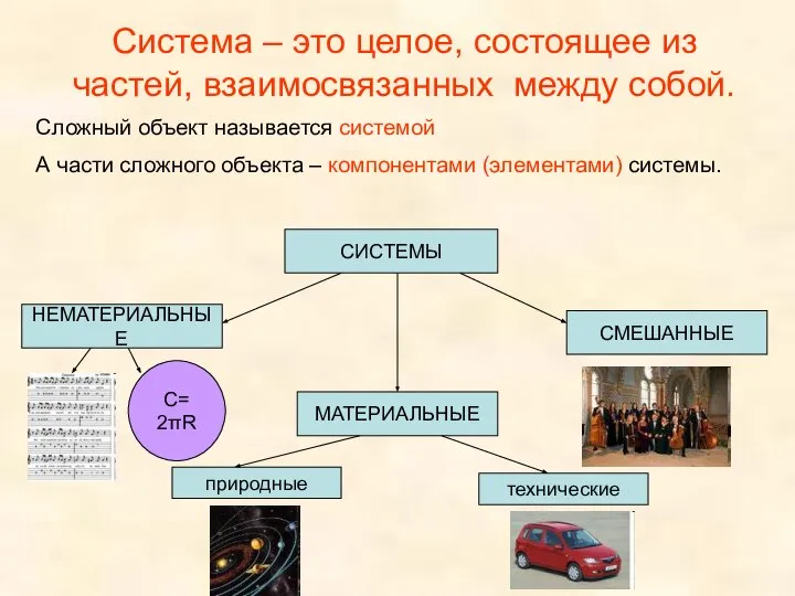 Система – это целое, состоящее из частей, взаимосвязанных между собой. СИСТЕМЫ НЕМАТЕРИАЛЬНЫЕ