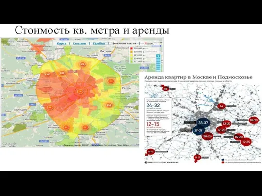 Стоимость кв. метра и аренды