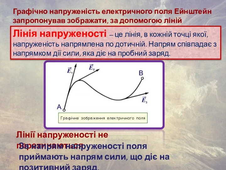 Графічно напруженість електричного поля Ейнштейн запропонував зображати, за допомогою ліній напруженості. Лінія