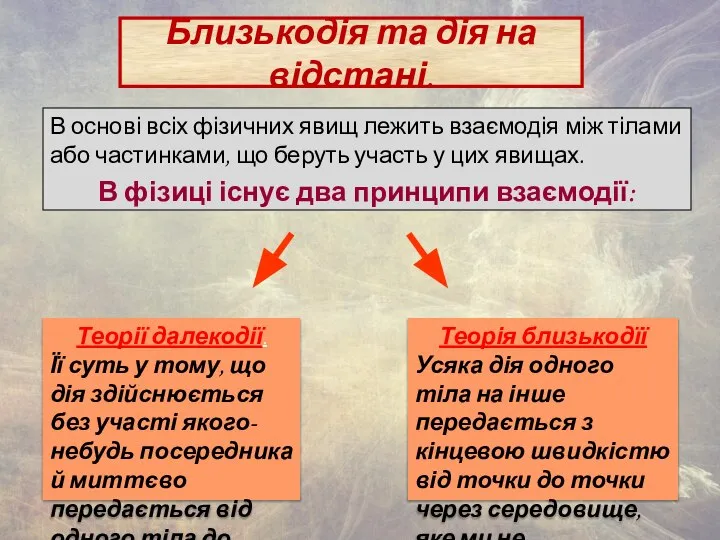 Близькодія та дія на відстані. В основі всіх фізичних явищ лежить взаємодія