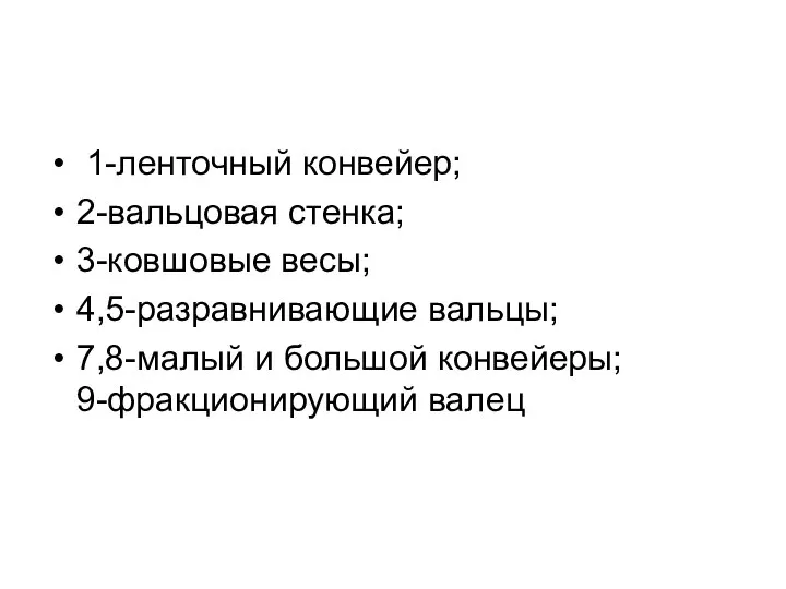 1-ленточный конвейер; 2-вальцовая стенка; 3-ковшовые весы; 4,5-разравнивающие вальцы; 7,8-малый и большой конвейеры; 9-фракционирующий валец