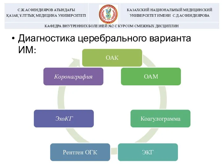 Диагностика церебрального варианта ИМ: