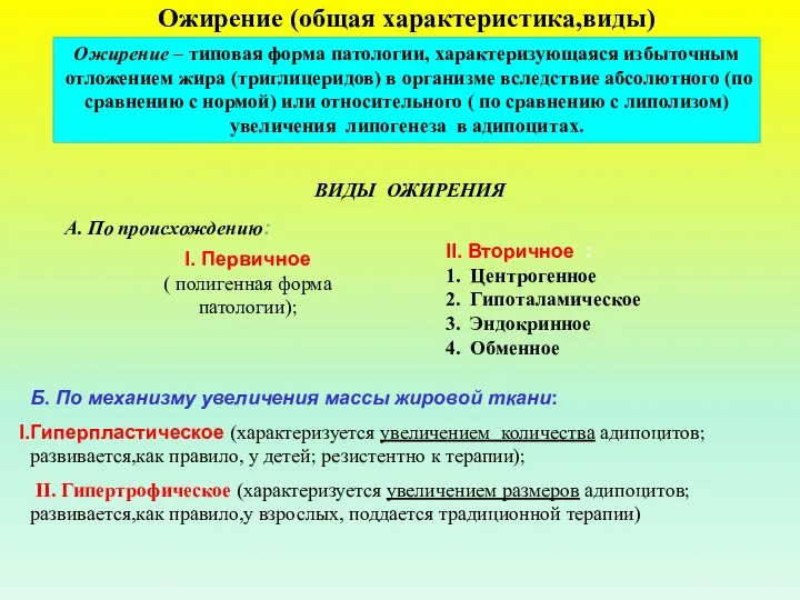 Ожирение – типовая форма патологии, характеризующаяся избыточным отложением жира (триглицеридов) в организме