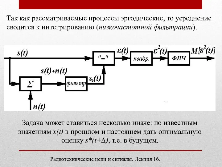 Радиотехнические цепи и сигналы. Лекция 16. Так как рассматриваемые процессы эргодические, то