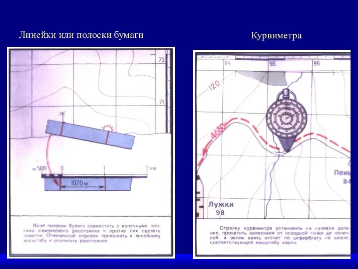 Линейки или полоски бумаги Курвиметра