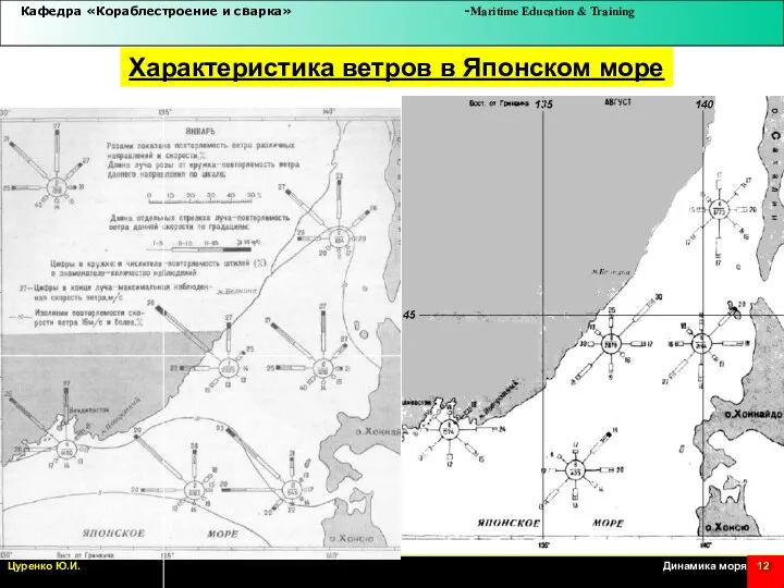 Характеристика ветров в Японском море