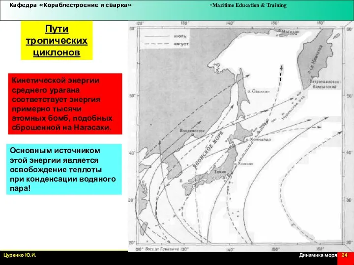 Пути тропических циклонов Кинетической энергии среднего урагана соответствует энергия примерно тысячи атомных