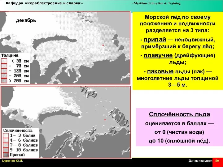 Морской лёд по своему положению и подвижности разделяется на 3 типа: -