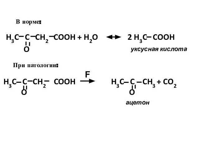 H3C C CH2 COOH + H2O 2 H3C COOH O В норме: