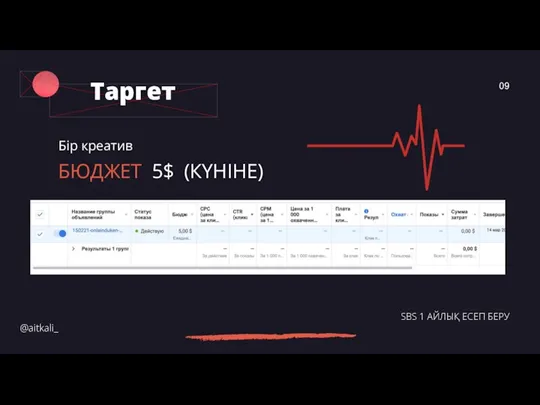 Таргет БЮДЖЕТ 5$ (КҮНІНЕ) @aitkali_ SBS 1 АЙЛЫҚ ЕСЕП БЕРУ 09 Бір креатив