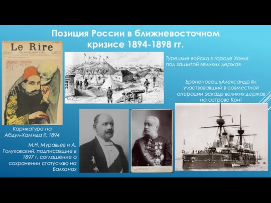 Позиция России в ближневосточном кризисе 1894-1898 гг. Карикатура на Абдул-Хамида II, 1894