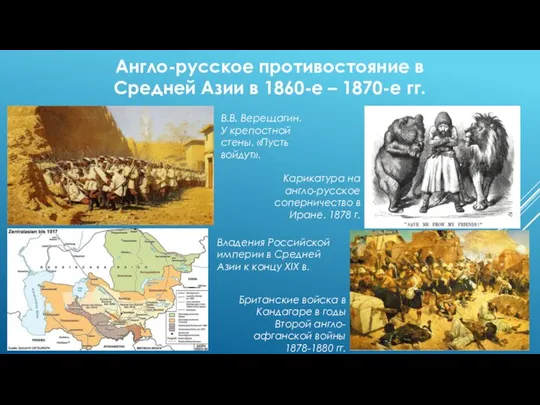 Англо-русское противостояние в Средней Азии в 1860-е – 1870-е гг. В.В. Верещагин.