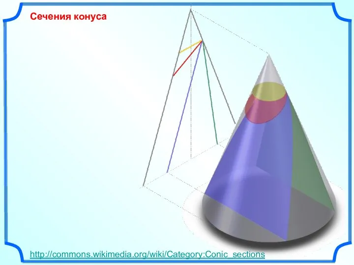 Сечения конуса http://commons.wikimedia.org/wiki/Category:Conic_sections