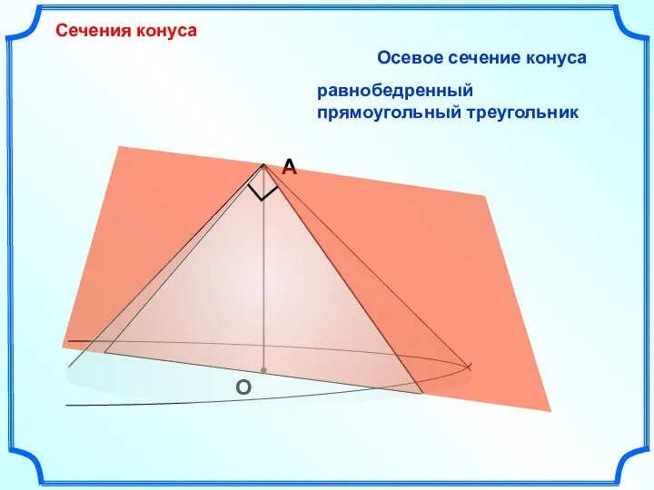 Сечения конуса А О Осевое сечение конуса равнобедренный прямоугольный треугольник