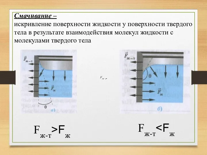 Смачивание – искривление поверхности жидкости у поверхности твердого тела в результате взаимодействия