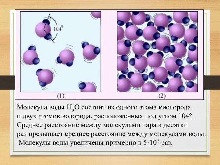 Молекула воды H2O состоит из одного атома кислорода и двух атомов водорода,