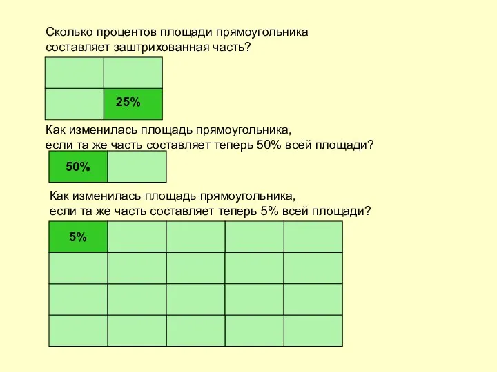 5% 50% Сколько процентов площади прямоугольника составляет заштрихованная часть? Как изменилась площадь