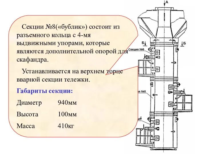 Секции №8(«бублик») состоит из разъемного кольца с 4-мя выдвижными упорами, которые являются