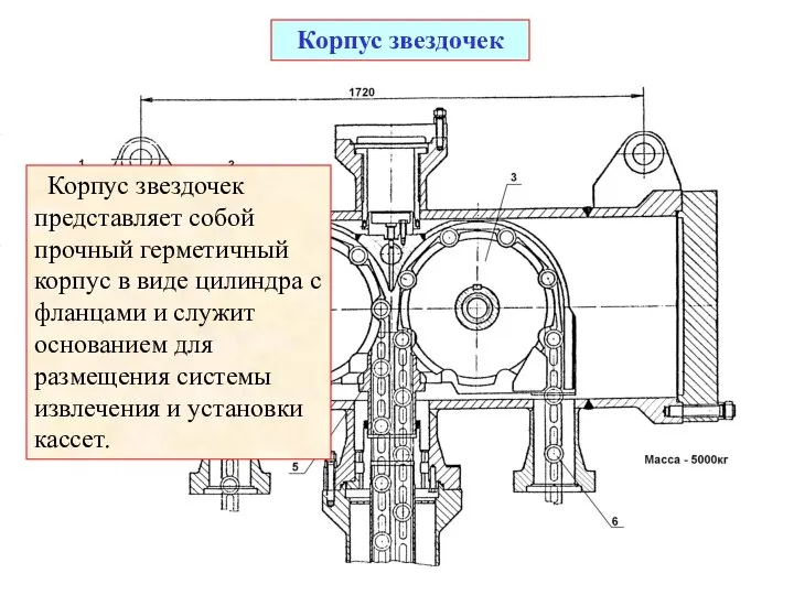 Корпус звездочек Корпус звездочек представляет собой прочный герметичный корпус в виде цилиндра