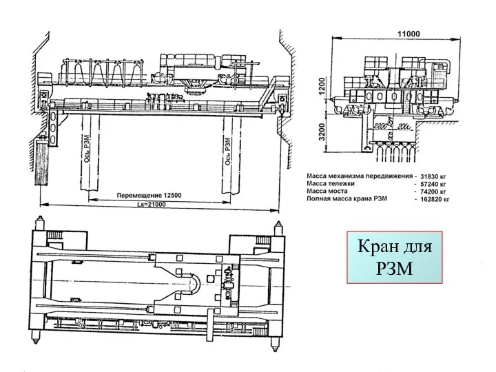 Кран для РЗМ