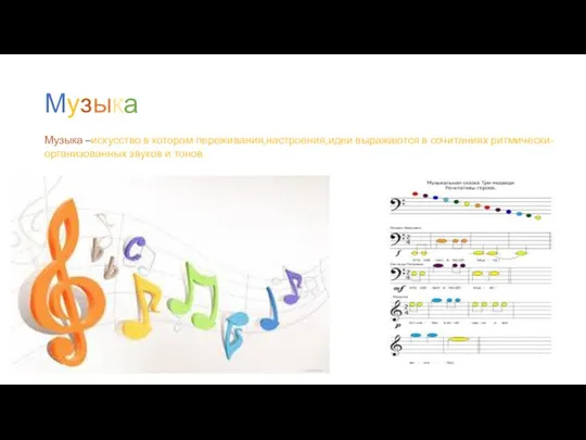 Музыка Музыка –искусство в котором переживания,настроения,идеи выражаются в сочитаниях ритмически-организованных звуков и тонов.