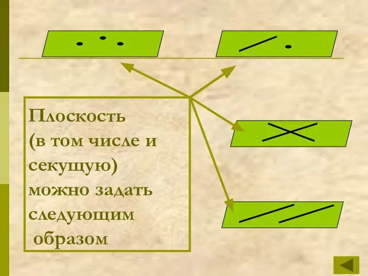 Плоскость (в том числе и секущую) можно задать следующим образом