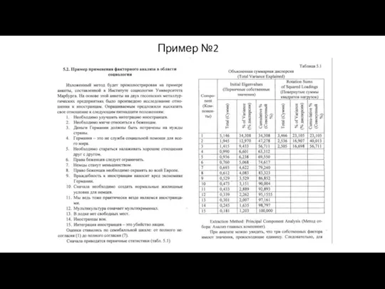 Пример №2