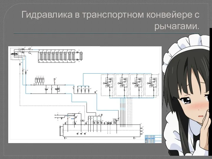 Гидравлика в транспортном конвейере с рычагами.