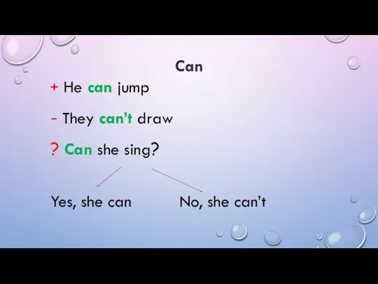 Can + He can jump - They can’t draw ? Can she