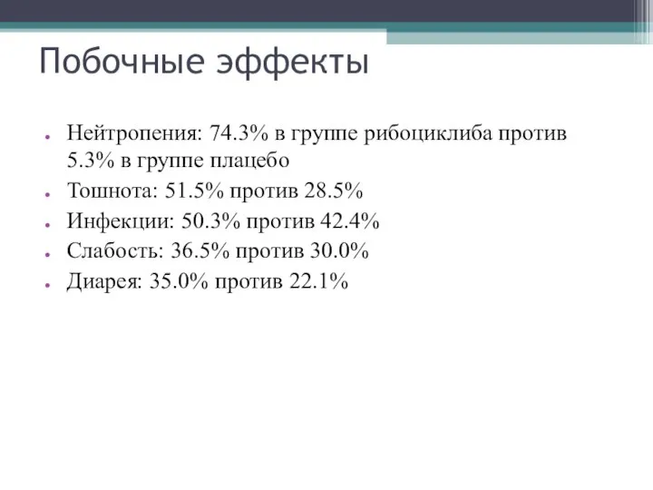 Побочные эффекты Нейтропения: 74.3% в группе рибоциклиба против 5.3% в группе плацебо