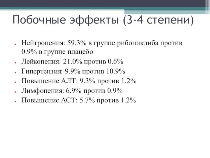 Побочные эффекты (3-4 степени) Нейтропения: 59.3% в группе рибоциклиба против 0.9% в