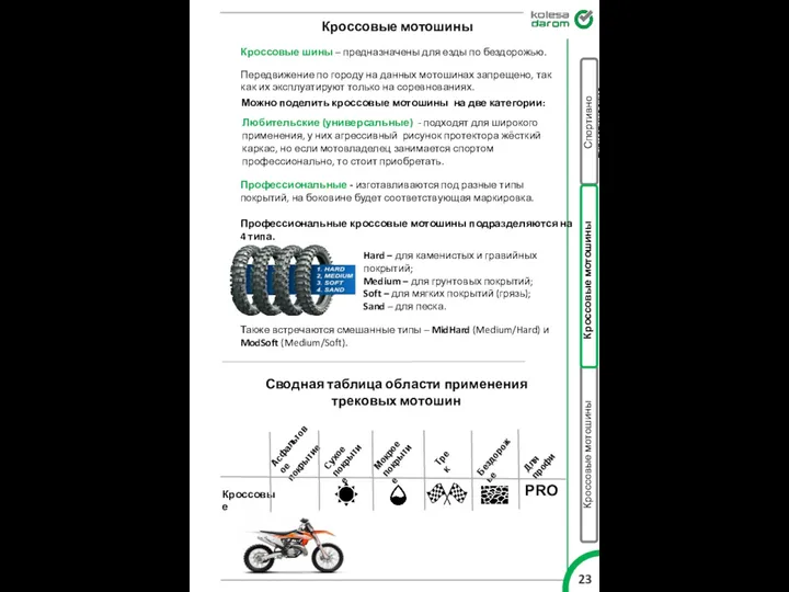 Hard – для каменистых и гравийных покрытий; Medium – для грунтовых покрытий;