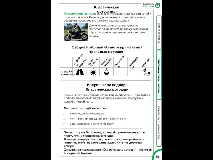 Вопросы при подборе мотошин: Какая модель мотоцикла? Какой размер: передней оси и