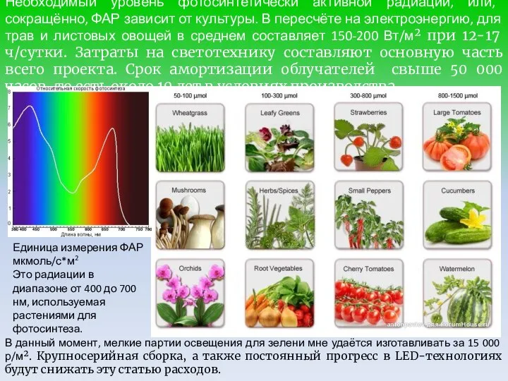 Необходимый уровень фотосинтетически активной радиации, или, сокращённо, ФАР зависит от культуры. В