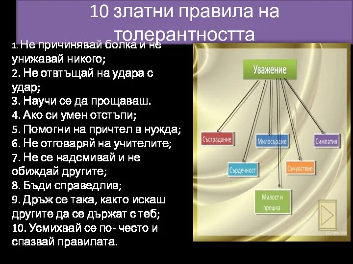 10 златни правила на толерантността 1. Не причинявай болка и не унижавай