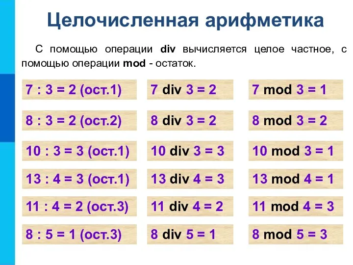 С помощью операции div вычисляется целое частное, с помощью операции mod -