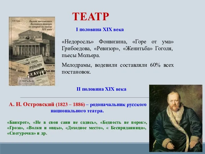 I половина XIX века А. Н. Островский (1823 – 1886) – родоначальник