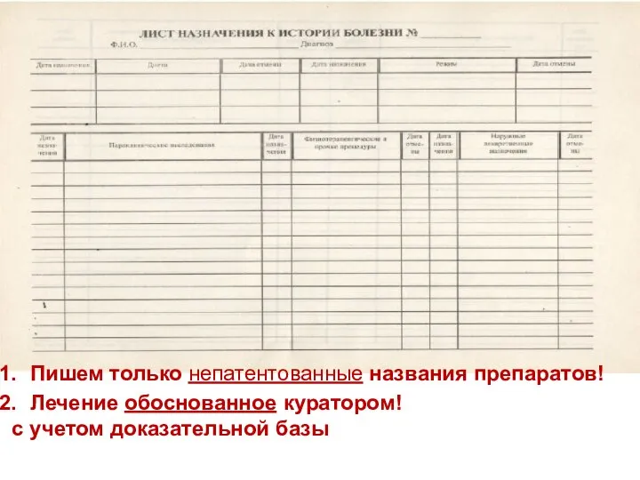 Пишем только непатентованные названия препаратов! Лечение обоснованное куратором! с учетом доказательной базы