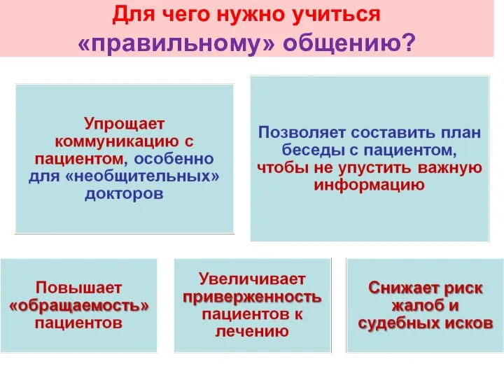 Для чего нужно учиться «правильному» общению?