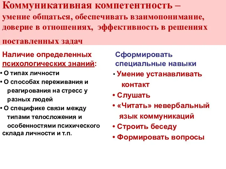 Коммуникативная компетентность – умение общаться, обеспечивать взаимопонимание, доверие в отношениях, эффективность в решениях поставленных задач