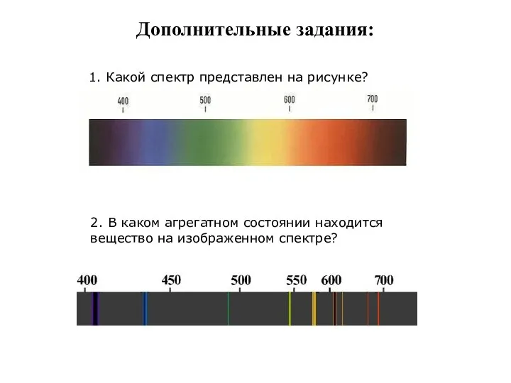 Дополнительные задания: 1. Какой спектр представлен на рисунке? 2. В каком агрегатном