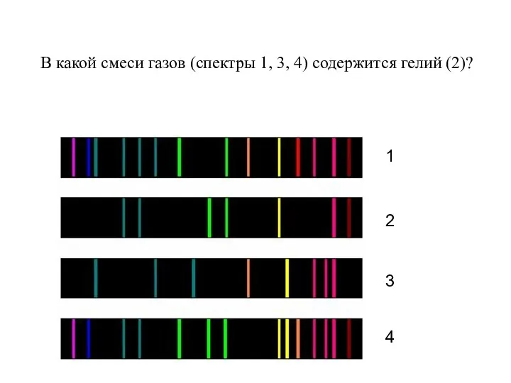 В какой смеси газов (спектры 1, 3, 4) содержится гелий (2)? 1 2 3 4