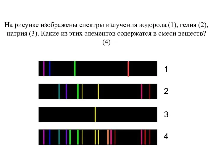 На рисунке изображены спектры излучения водорода (1), гелия (2), натрия (3). Какие