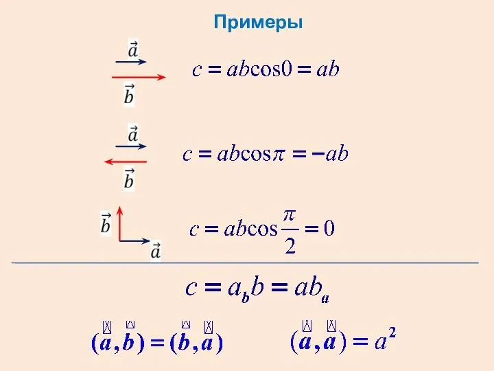 Примеры