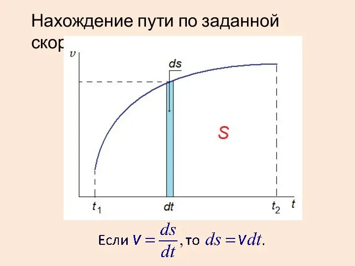 Нахождение пути по заданной скорости